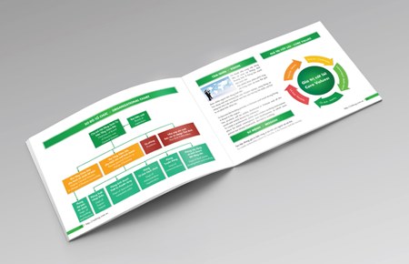 Thiết kế profile | hồ sơ năng lực Công ty Á Đông