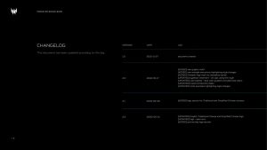 Bộ nhận diện thương hiệu laptop Predator Acer