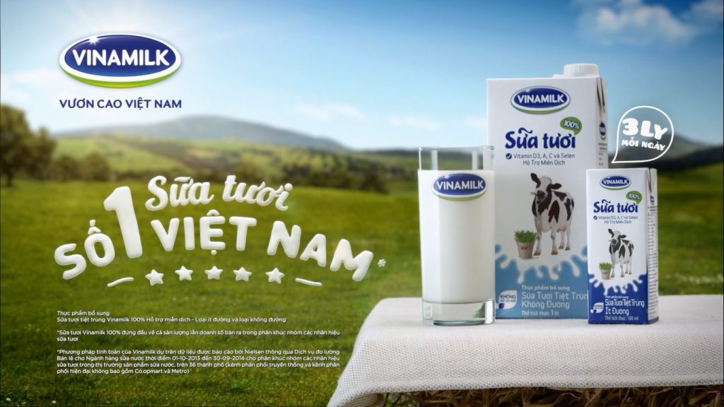 Chiến lược Marketing của Vinamilk–Chiến lược Marketing 4P cơ bản